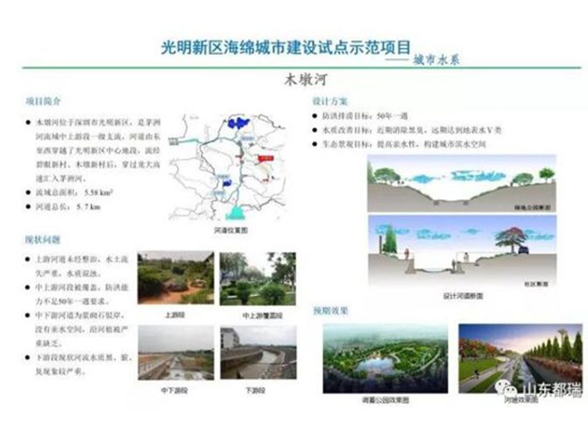 如何理解「海綿城市」的概念？